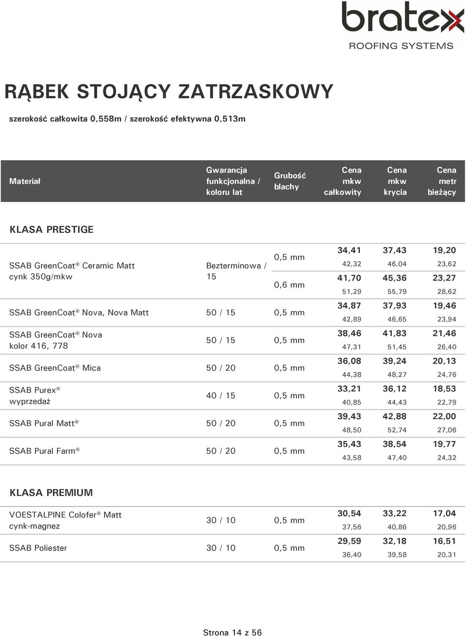 mm 50 / 15 0,5 mm 40 / 15 0,5 mm SSAB Pural Matt 50 / 20 0,5 mm SSAB Pural Farm 50 / 20 0,5 mm 34,41 37,43 19,20 42,32 46,04 23,62 41,70 45,36 23,27 51,29 55,79 28,62 34,87 37,93 19,46 42,89 46,65