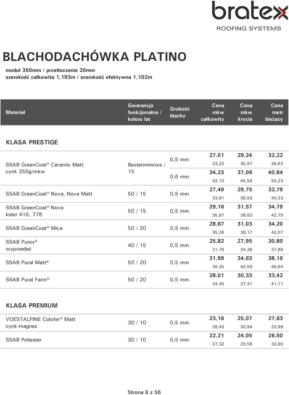 Farm Bezterminowa / 15 50 / 15 50 / 15 50 / 20 50 / 20 0,5 mm 0,6 mm 0,5 mm 0,5 mm 0,5 mm 40 / 15 0,5 mm 0,5 mm 50 / 20 0,5 mm 27,01 29,24 32,22 33,22 35,97 39,63 34,23 37,06 40,84 42,10 45,58 50,23