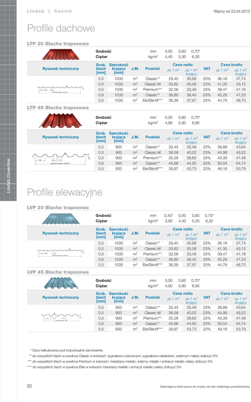 33,48 23% 39,47 41,18 0,6 1035 m 2 Classic** 36,80 38,40 23% 45,26 47,23 0,5 1035 m 2 Elie/Elite M**** 36,39 37,97 23% 44,76 46,70 Grubość mm 0,50 0,60 0,70* Ciężar kg/m 2 4,90 5,90 6,90 Lindab