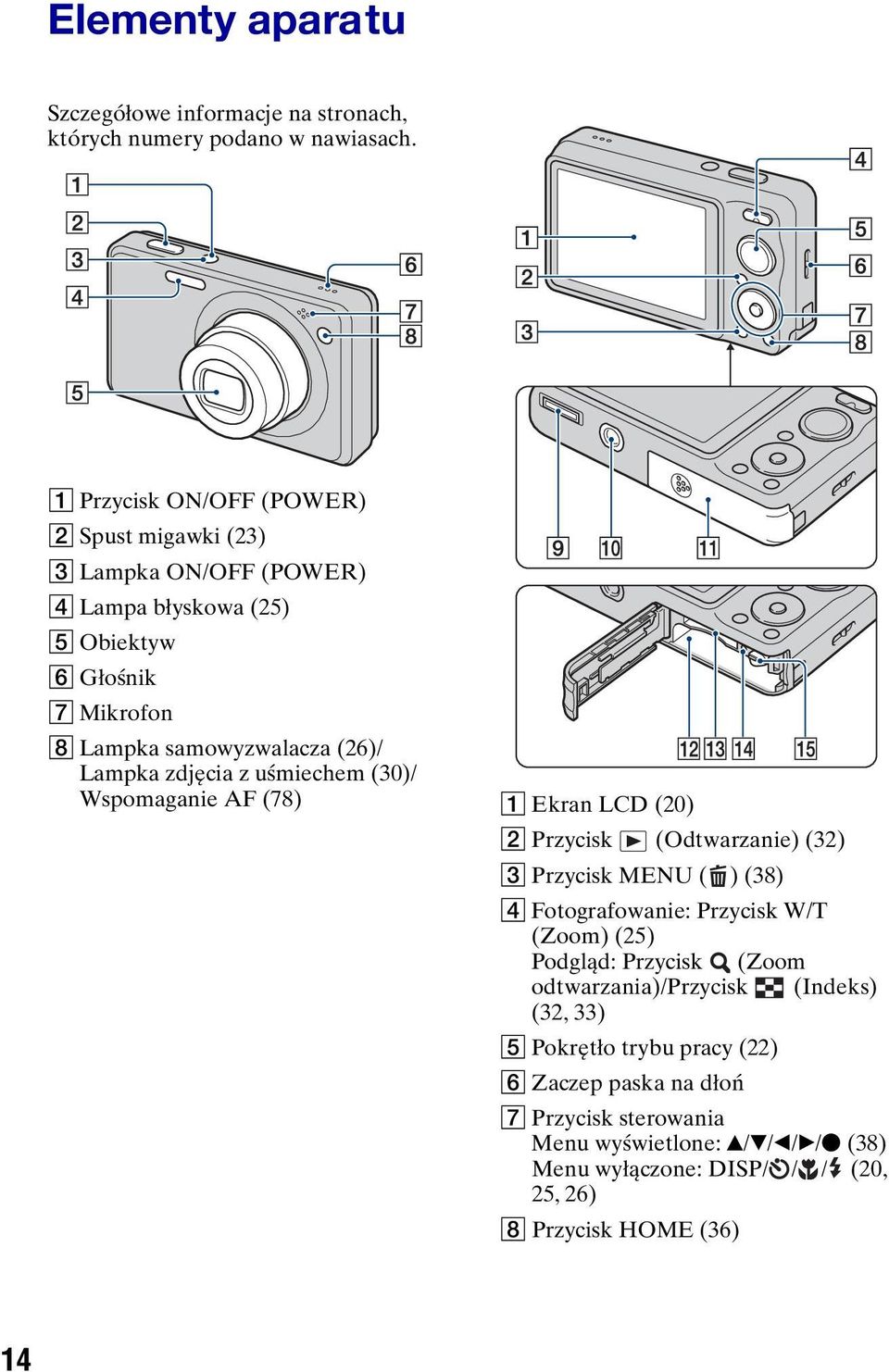 Lampka zdjęcia z uśmiechem (30)/ Wspomaganie AF (78) A Ekran LCD (20) B Przycisk (Odtwarzanie) (32) C Przycisk MENU ( ) (38) D Fotografowanie: Przycisk W/T