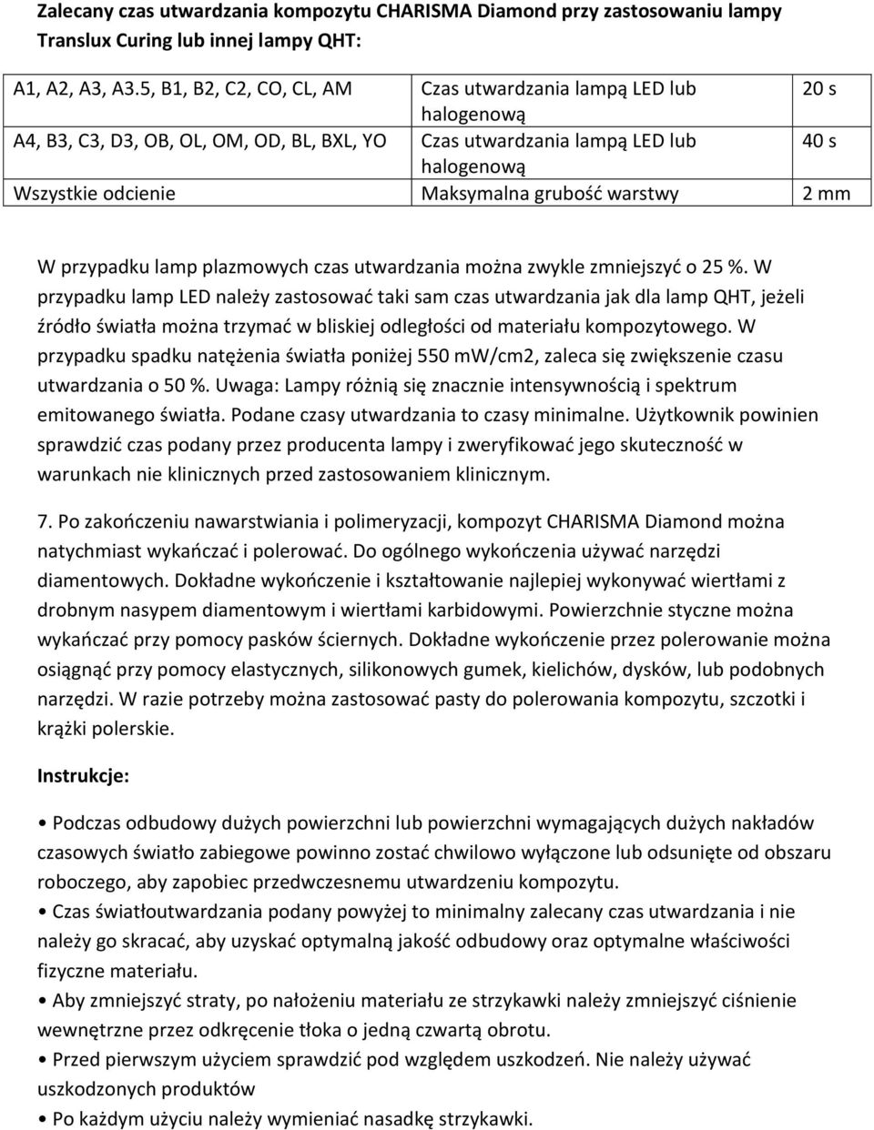 grubośd warstwy 2 mm W przypadku lamp plazmowych czas utwardzania można zwykle zmniejszyd o 25 %.