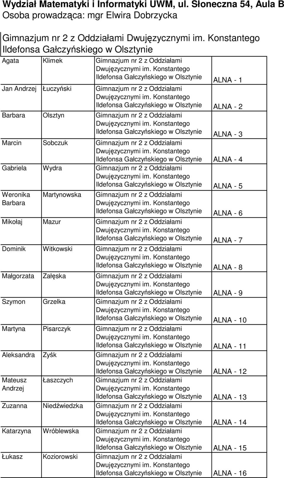 w Olsztynie ALNA - 2 Barbara Olsztyn Ildefonsa Gałczyńskiego w Olsztynie ALNA - 3 Marcin Sobczuk Ildefonsa Gałczyńskiego w Olsztynie ALNA - 4 Gabriela Wydra Ildefonsa Gałczyńskiego w Olsztynie ALNA -