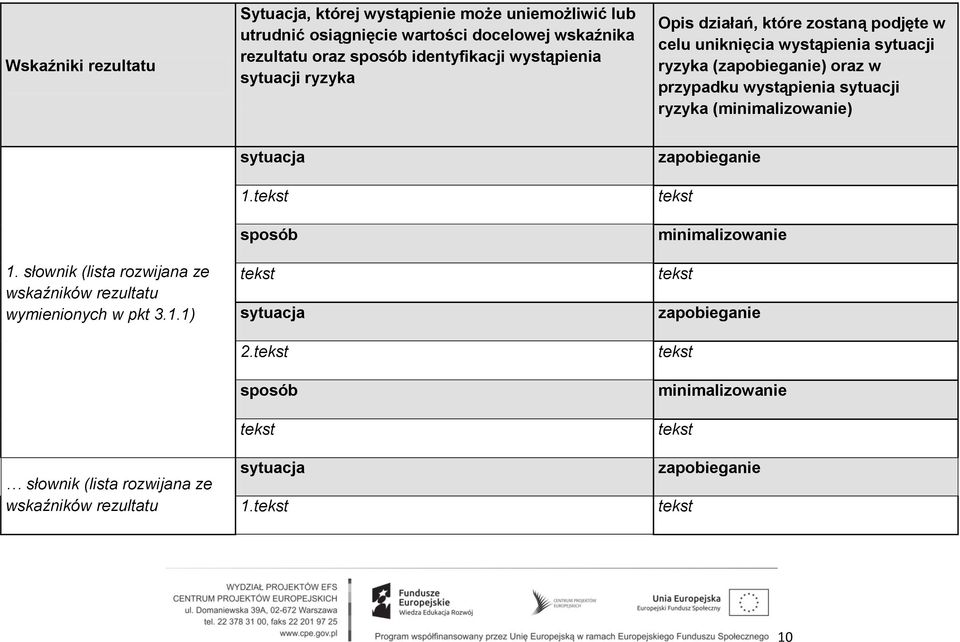 przypadku wystąpienia sytuacji ryzyka (minimalizowanie) 1. słownik (lista rozwijana ze wskaźników rezultatu wymienionych w pkt 3.1.1) słownik (lista rozwijana ze wskaźników rezultatu sytuacja 1.