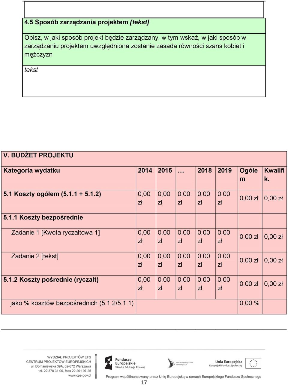 BUDŻET PROJEKTU Kategoria wydatku 2014 2015 2018 2019 Ogółe m Kwalifi k. 5.1 Koszty ogółem (5.1.1 + 5.1.2) 5.1.1 Koszty bezpośrednie Zadanie 1 [Kwota ryczałtowa 1] Zadanie 2 [] 5.