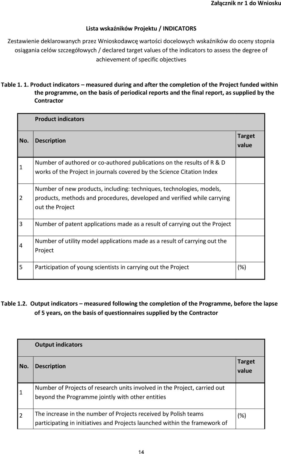 . Product indicators measured during and after the completion of the Project funded within the programme, on the basis of periodical reports and the final report, as supplied by the Contractor