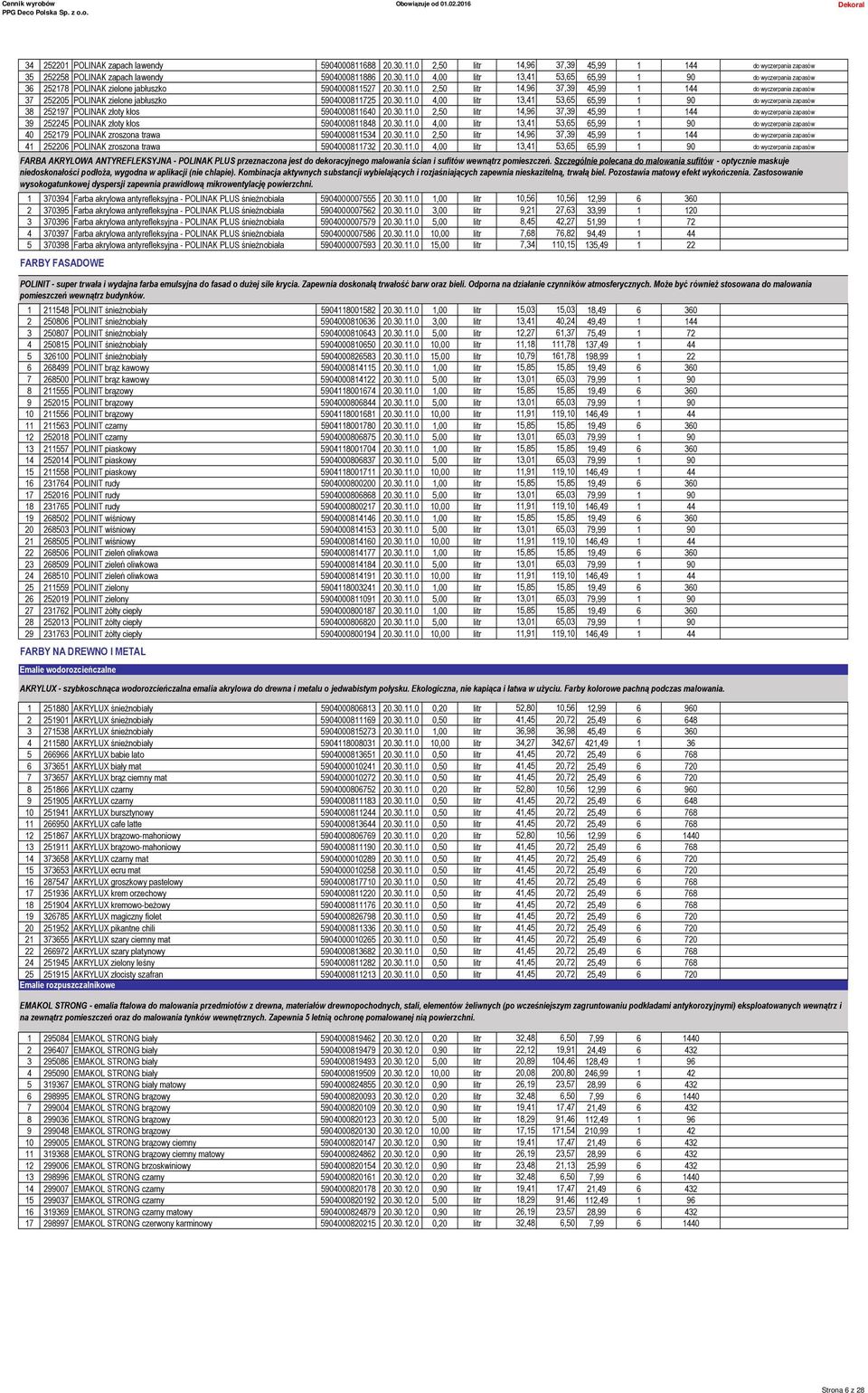 30.11.0 2,50 litr 14,96 37,39 45,99 1 144 do wyczerpania zapasów 39 252245 POLINAK złoty kłos 5904000811848 20.30.11.0 4,00 litr 13,41 53,65 65,99 1 90 do wyczerpania zapasów 40 252179 POLINAK zroszona trawa 5904000811534 20.