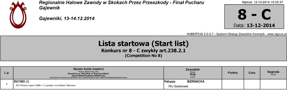 .. (Competition No ) RATINO () Patrycja