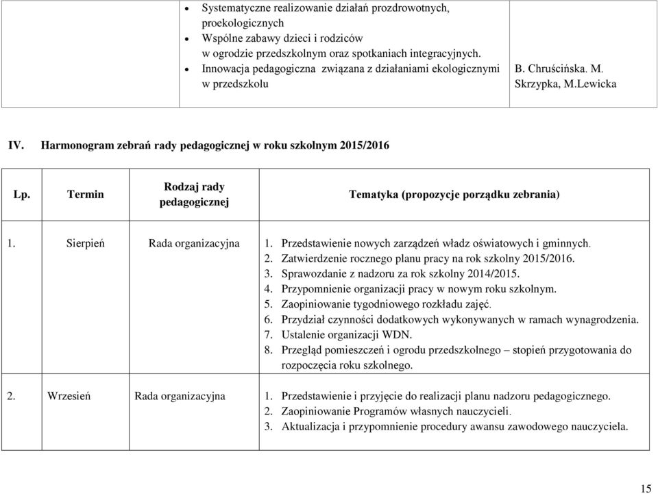 Termin Rodzaj rady pedagogicznej Tematyka (propozycje porządku zebrania) 1. Sierpień Rada organizacyjna 1. Przedstawienie nowych zarządzeń władz oświatowych i gminnych. 2.