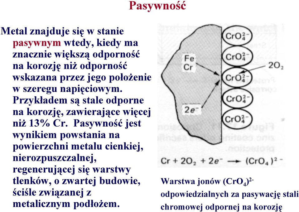 Pasywność jest wynikiem powstania na powierzchni metalu cienkiej, nierozpuszczalnej, regenerującej się warstwy tlenków, o