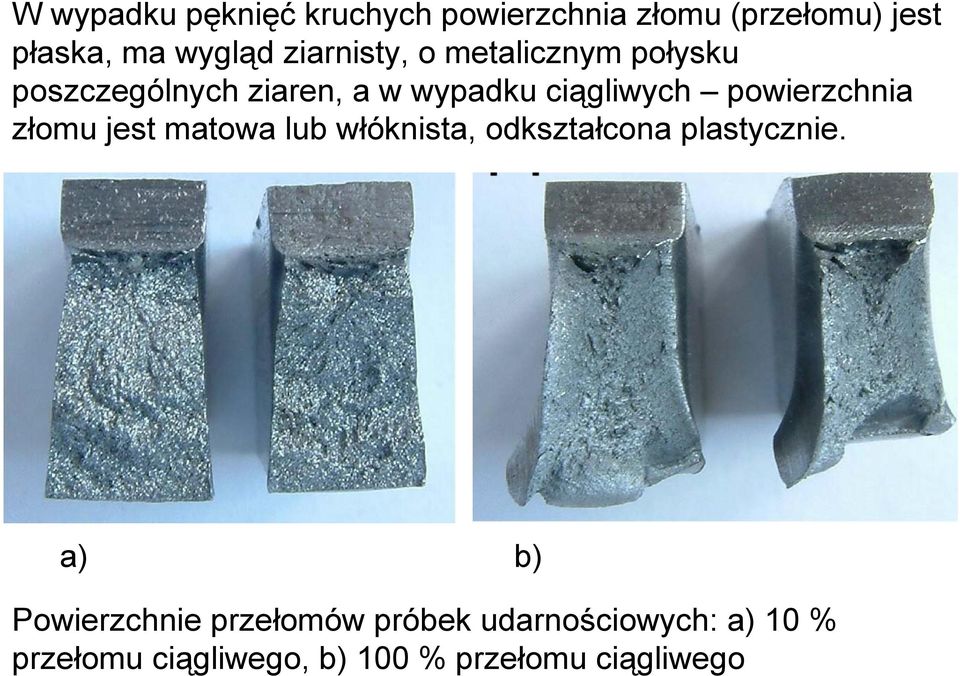 powierzchnia złomu jest matowa lub włóknista, odkształcona plastycznie.