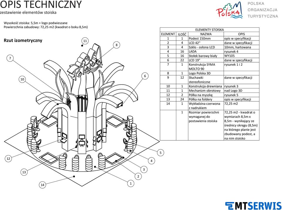 Konstrukcja SYMA rysunek i 2 MOLTO 90 Logo Polska 3D Słuchawki dane w specyfikacji stereofoniczne Konstrukcja drewniana rysunek 3 Mechanizm obrotowy nad Logo 3D Półka na myszkę rysunek 5 Półka na