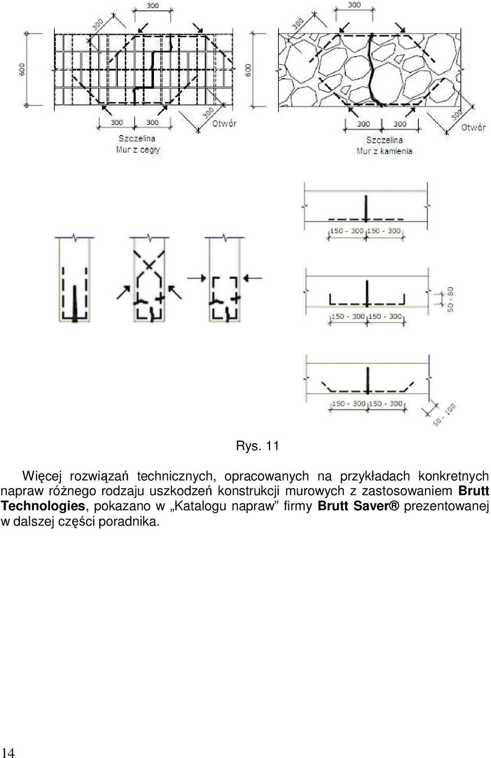 konstrukcji murowych z zastosowaniem Brutt Technologies,