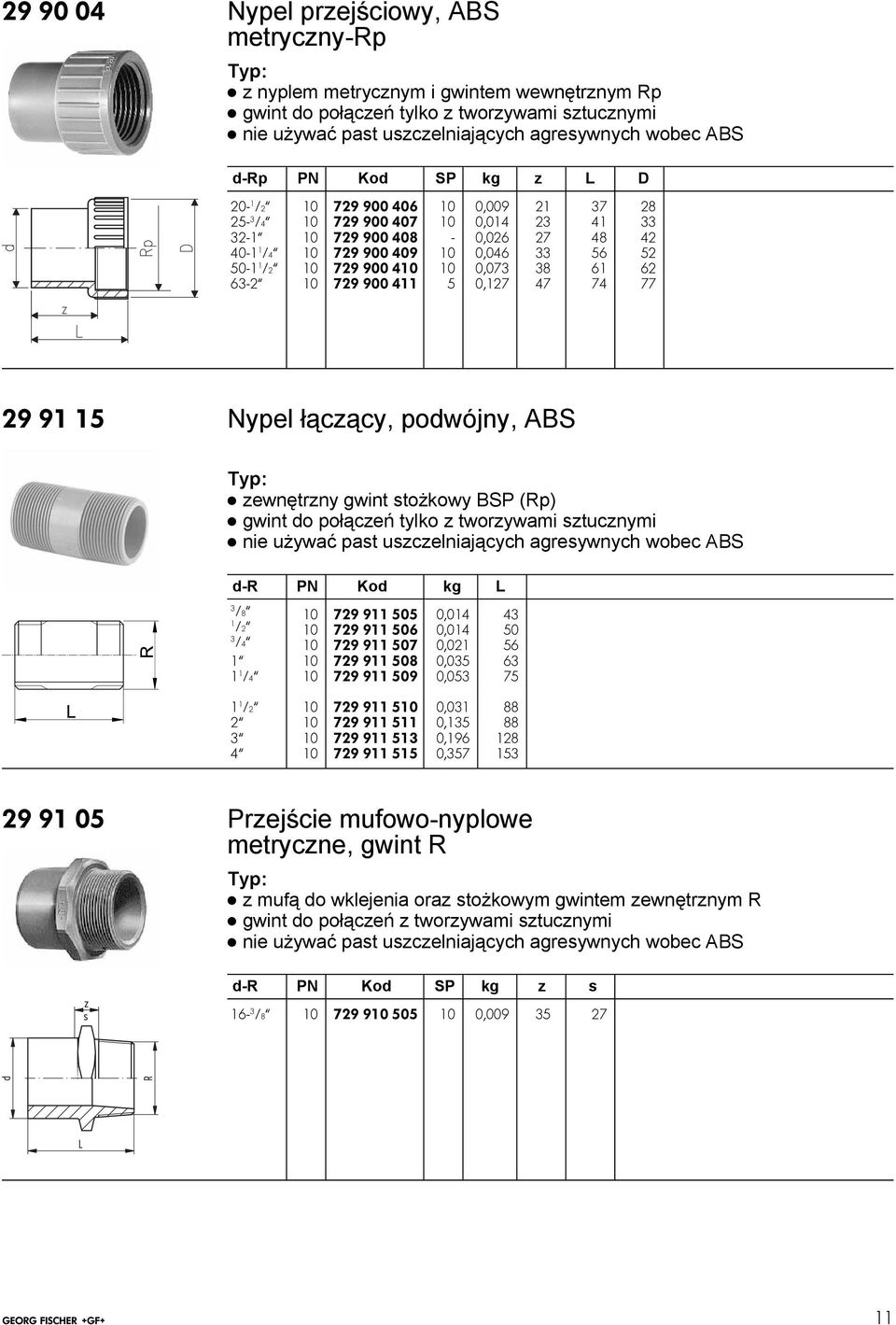 729 900 4 5 0,27 47 74 77 29 9 5 Nypel łączący, podwójny, ABS ë zewnętrzny gwint stożkowy BSP (Rp) ë gwint do połączeń tylko z tworzywami sztucznymi ë nie używać past uszczelniających agresywnych