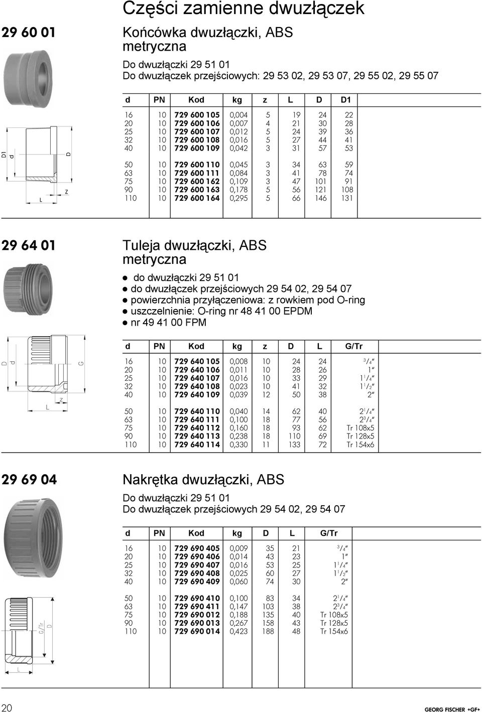 0,09 47 0 9 90 0 729 600 6 0,78 5 56 2 08 0 0 729 600 64 0,295 5 66 46 29 64 0 Tuleja dwuzłączki, ABS metryczna ë do dwuzłączki 29 5 0 ë do dwuzłączek przejściowych 29 54 02, 29 54 07 ë powierzchnia