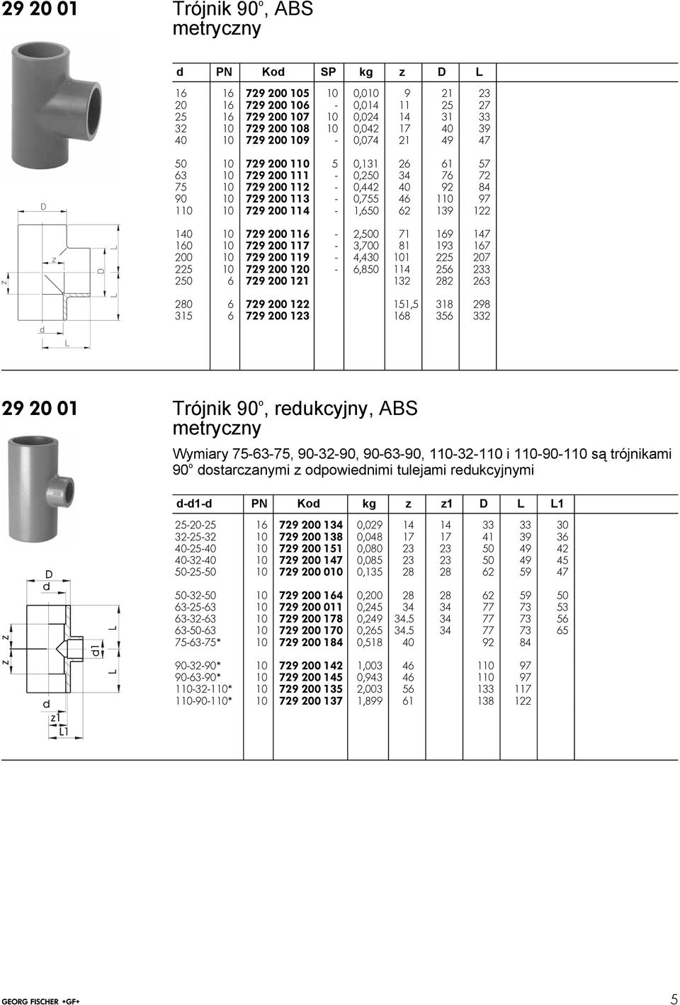 9 67 200 0 729 200 9-4,40 0 225 207 225 0 729 200 20-6,850 4 256 2 250 6 729 200 2 2 282 26 d L L 280 6 729 200 22 5,5 8 298 5 6 729 200 2 68 56 2 29 20 0 Trójnik 90 o, redukcyjny, ABS metryczny