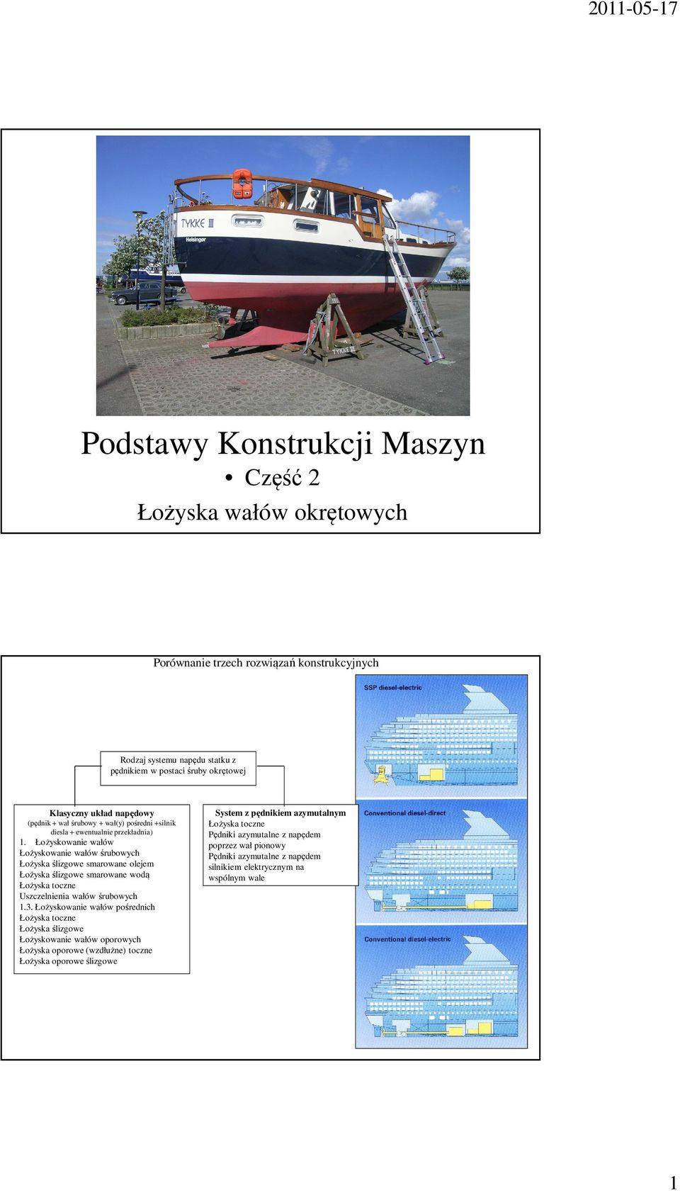 Łożyskowanie wałów Łożyskowanie wałów śrubowych Łożyska ślizgowe smarowane olejem Łożyska ślizgowe smarowane wodą Łożyska toczne Uszczelnienia wałów śrubowych 1.3.