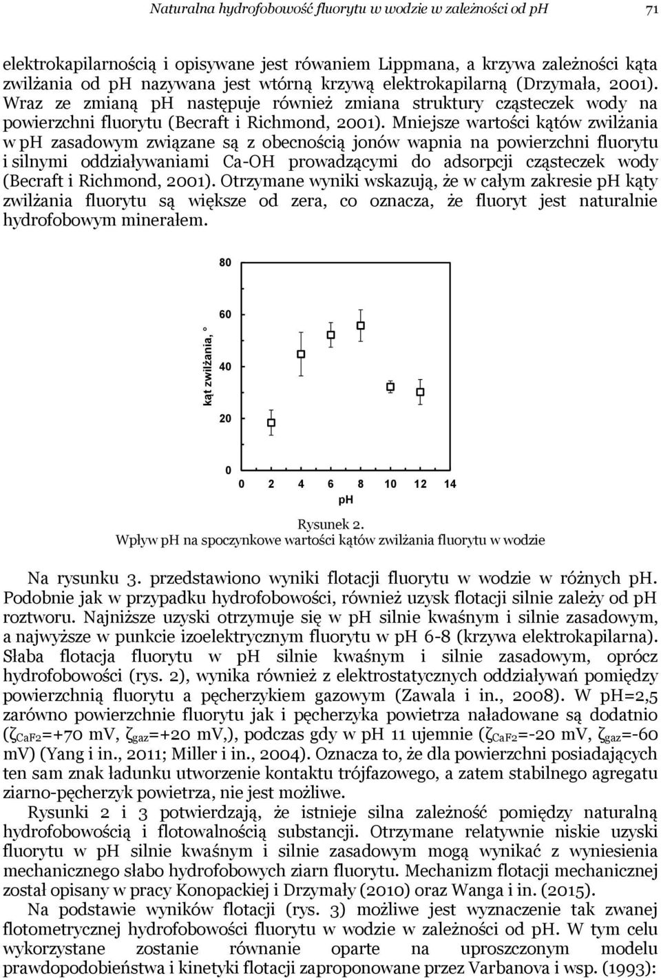 Mniejsze wartości kątów zwilżania w zasadowym związane są z obecnością jonów wapnia na powierzchni fluorytu i silnymi oddziaływaniami Ca-OH prowadzącymi do adsorpcji cząsteczek wody (Becraft i