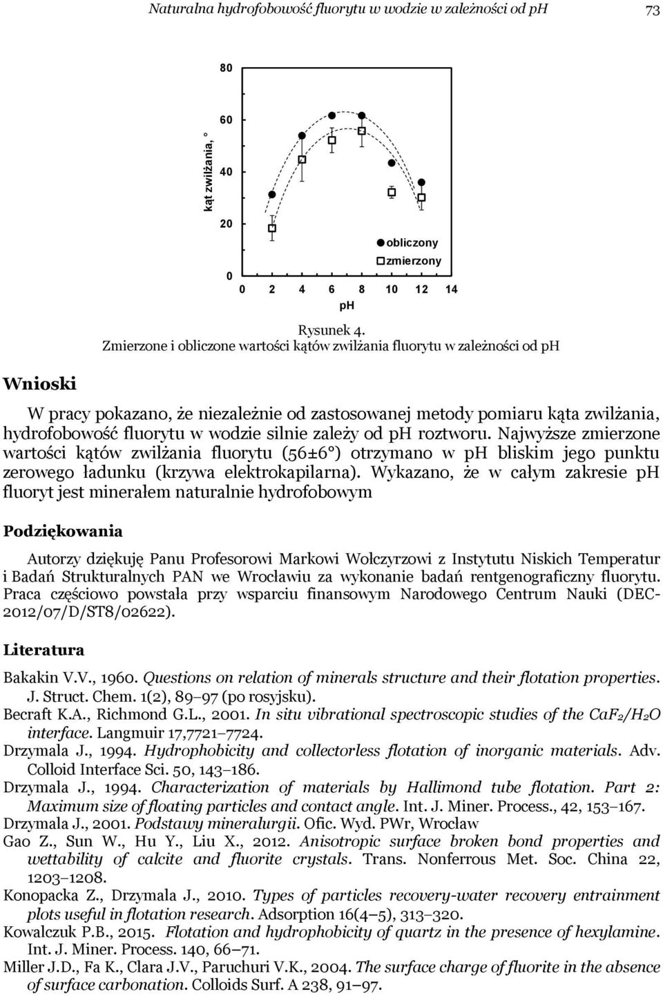 od roztworu. Najwyższe zmierzone wartości kątów zwilżania fluorytu (56±6 ) otrzymano w bliskim jego punktu zerowego ładunku (krzywa elektrokapilarna).