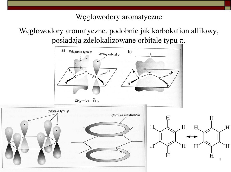 allilowy, posiadają