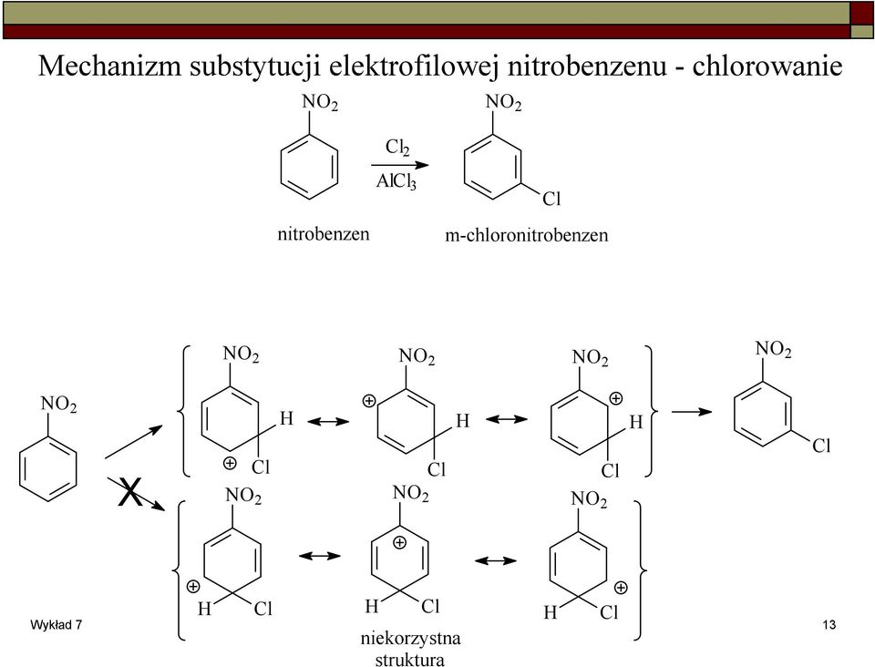 m-chloronitrobenzen N 2 N 2 N 2 N 2 N 2 X Cl N 2 N