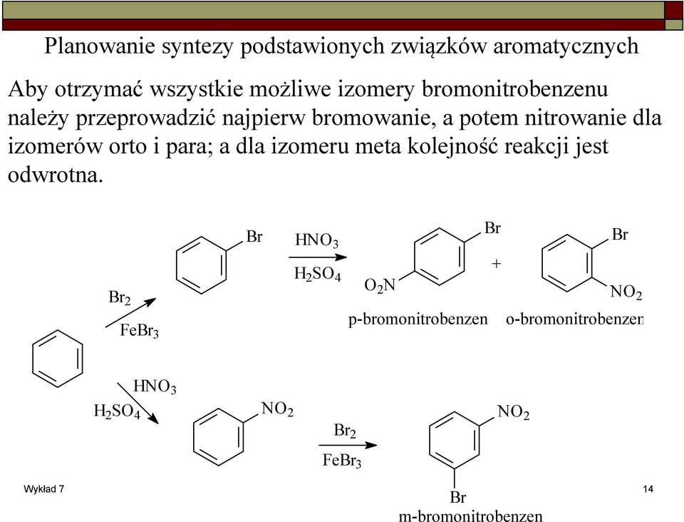 izomerów orto i para; a dla izomeru meta kolejność reakcji jest odwrotna.