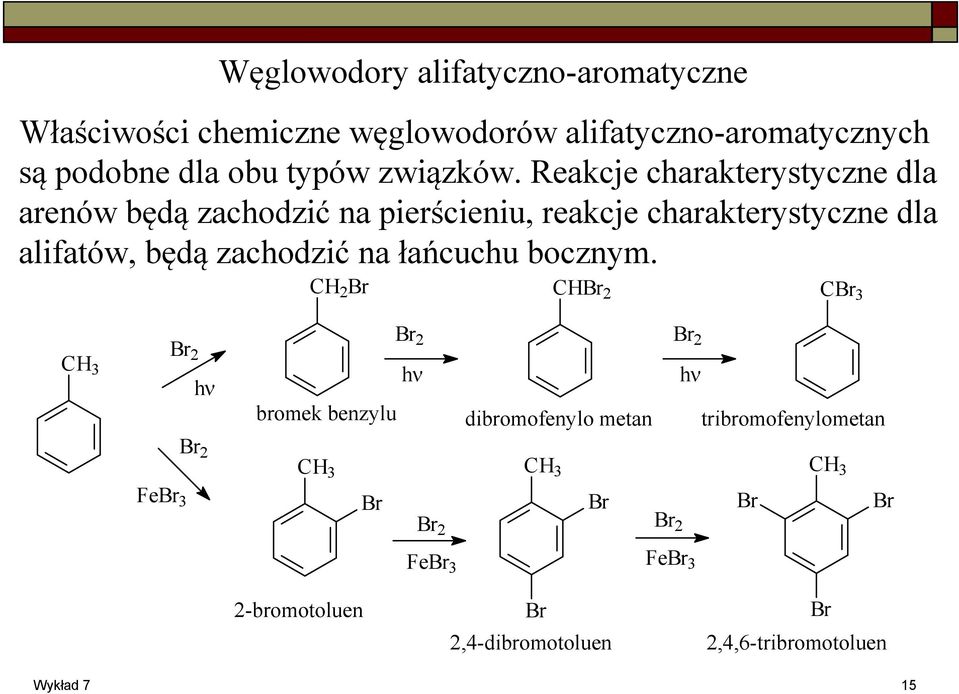 Reakcje charakterystyczne dla arenów będą zachodzić na pierścieniu, reakcje charakterystyczne dla alifatów, będą