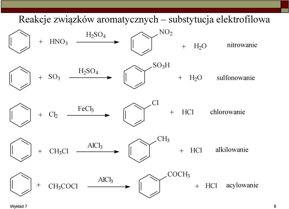 2 sulfonowanie Cl 2 FeCl 3 Cl Cl chlorowanie C 3 C 3