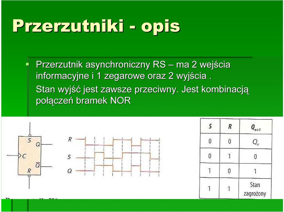 i 1 zegarowe oraz 2 wyjścia.