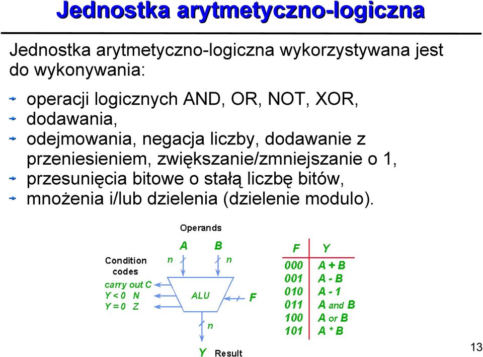 odejmowania, negacja liczby, dodawanie z przeniesieniem, zwiększanie/zmniejszanie