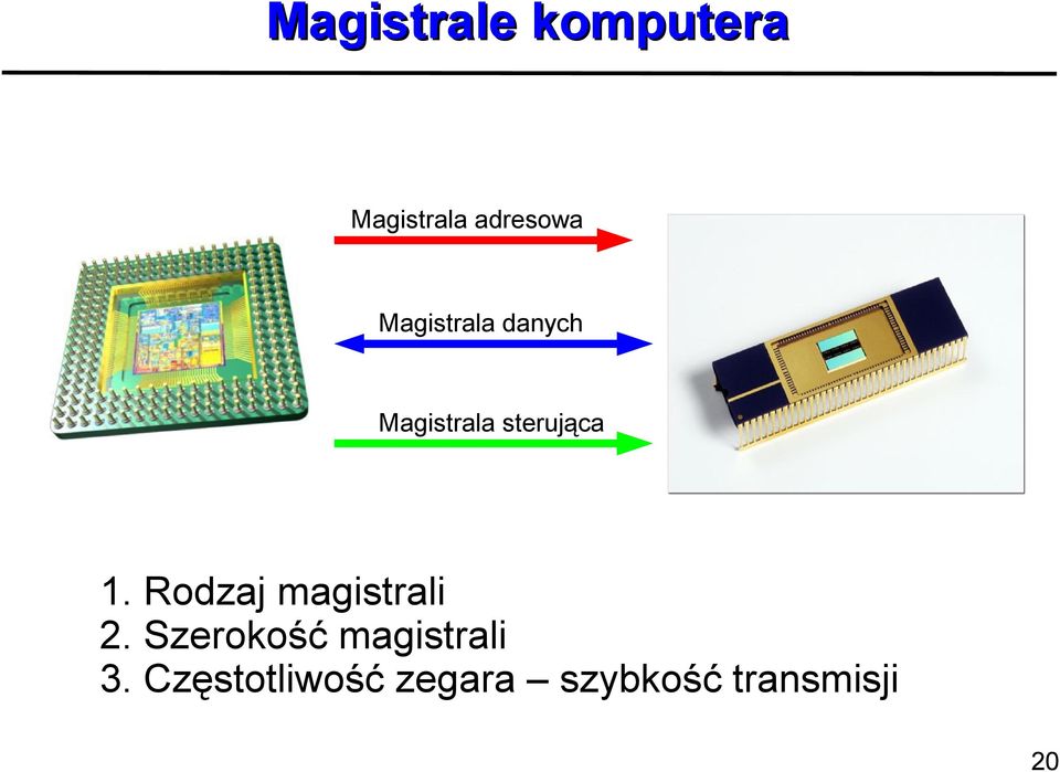 Rodzaj magistrali 2.