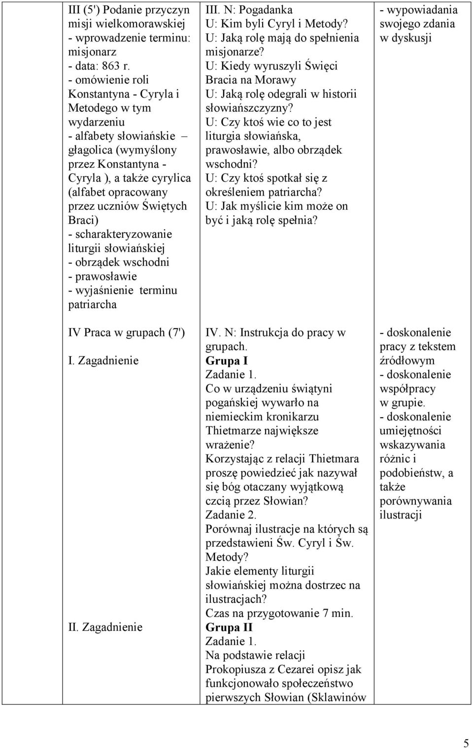 Braci) - scharakteryzowanie liturgii słowiańskiej - obrządek wschodni - prawosławie - wyjaśnienie terminu patriarcha IV Praca w grupach (7') I. Zagadnienie II. Zagadnienie III.