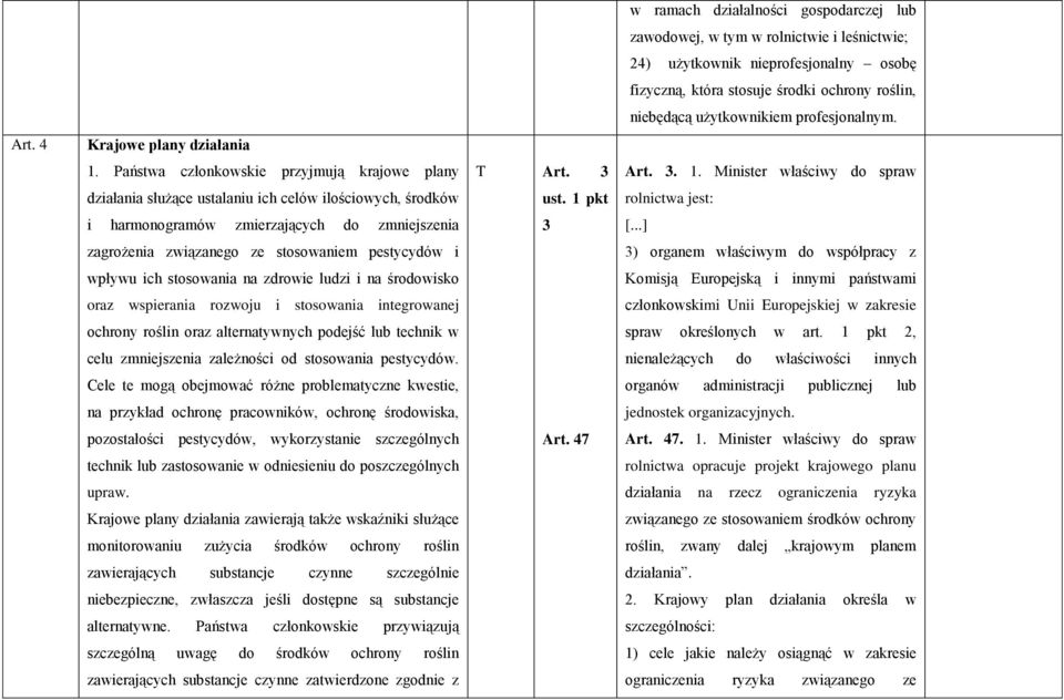 wpływu ich stosowania na zdrowie ludzi i na środowisko oraz wspierania rozwoju i stosowania integrowanej ochrony roślin oraz alternatywnych podejść lub technik w celu zmniejszenia zależności od