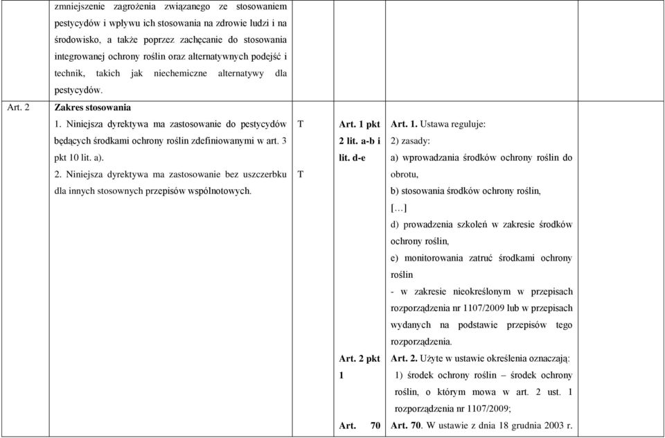3 2 lit. a-b i 2) zasady: pkt 10 lit. a). lit. d-e a) wprowadzania środków ochrony roślin do 2.