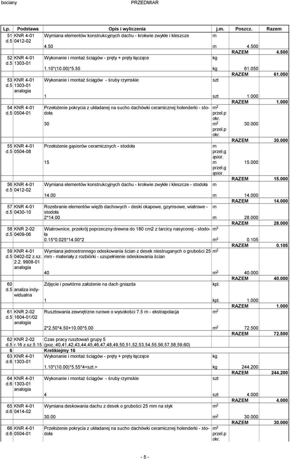 000 54 KNR 4-01 d.5 0504-01 Przełożenie pokrycia z układanej na sucho dachówki ceraicznej holenderki - stodoła 2 30 2 30.000 55 KNR 4-01 d.