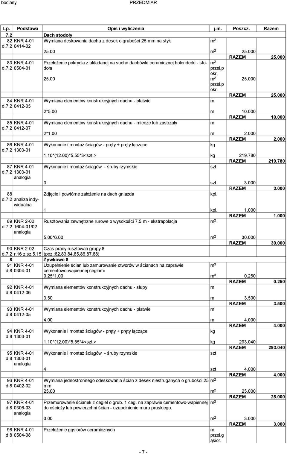 00 2 Wyiana eleentów konstrukcyjnych dachu - płatwie 2 25.000 RAZEM 25.000 2*5.00 10.000 Wyiana eleentów konstrukcyjnych dachu - iecze lub zastrzały 2*1.00 2.000 RAZEM 2.000 Wykonanie i ontaż ściągów - pręty + pręty łączące 1.