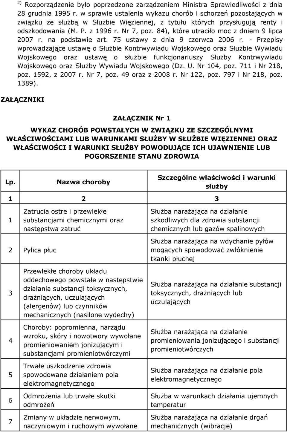 84), które utraciło moc z dniem 9 lipca 2007 r. na podstawie art. 75 ustawy z dnia 9 czerwca 2006 r.