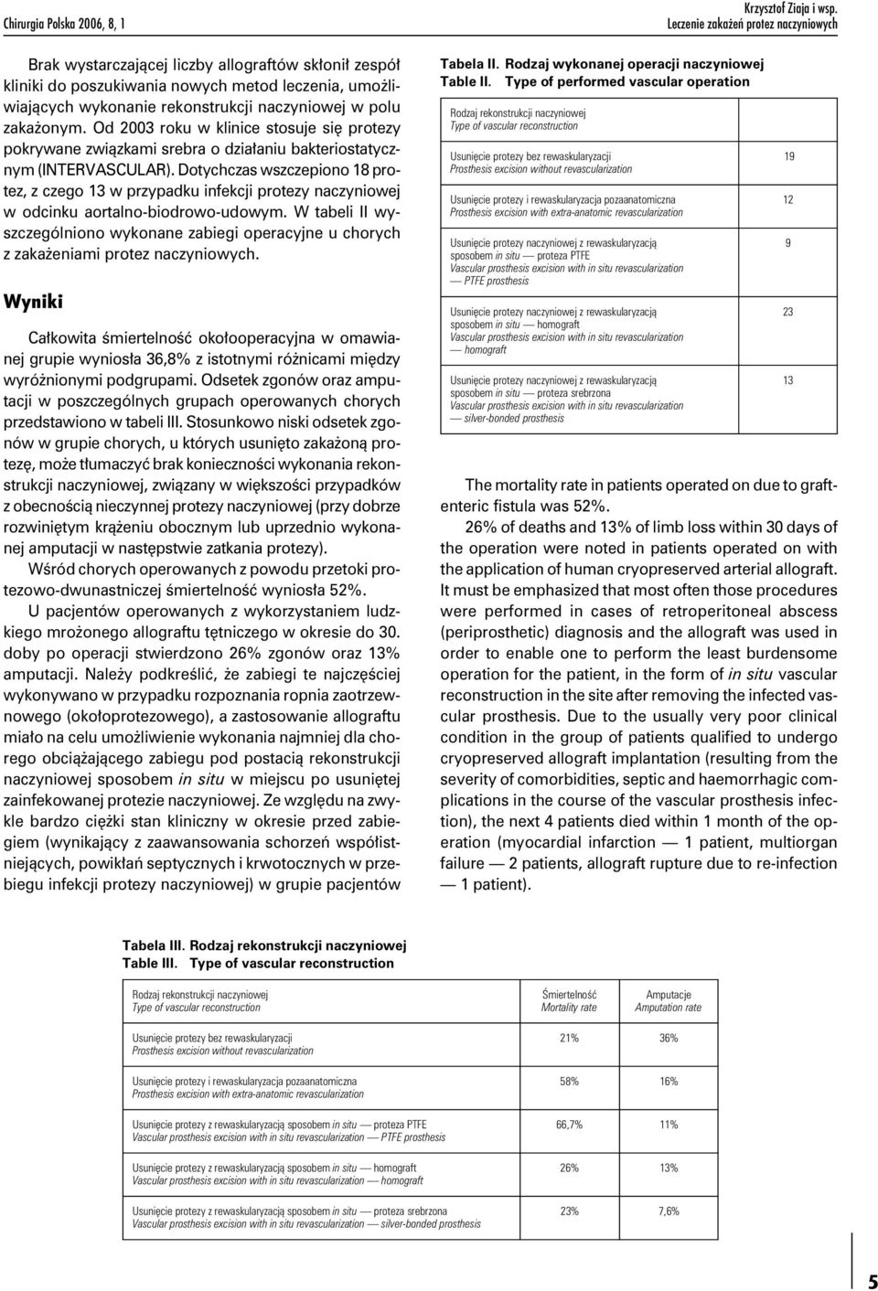 zakażonym. Od 2003 roku w klinice stosuje się protezy pokrywane związkami srebra o działaniu bakteriostatycznym (INTERVASCULAR).