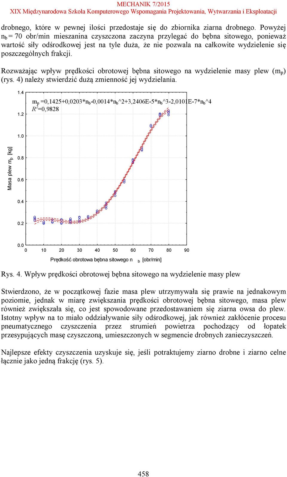 frakcji. Rozważając wpływ prędkości obrotowej bębna sitowego na wydzielenie masy plew (m p ) (rys. 4) należy stwierdzić dużą zmienność jej wydzielania. 1.4 1.