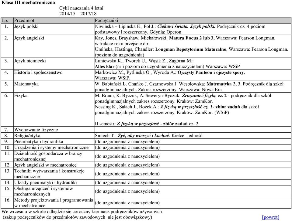 w trakcie roku przejście do: Umińska, Hastings, Chandler: Longman Repetytorium Maturalne, Warszawa: Pearson Longman.