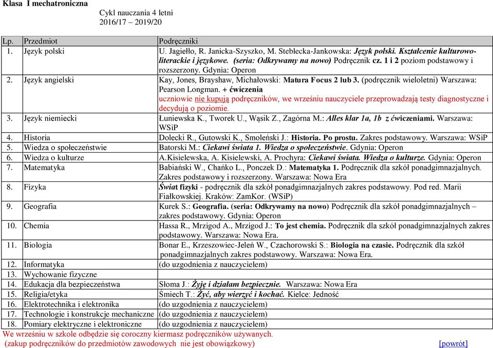 (podręcznik wieloletni) Warszawa: Pearson Longman. + ćwiczenia uczniowie nie kupują podręczników, we wrześniu nauczyciele przeprowadzają testy diagnostyczne i decydują o poziomie.