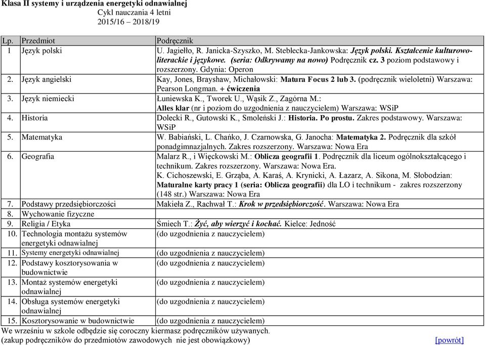 Język angielski Kay, Jones, Brayshaw, Michałowski: Matura Focus 2 lub 3. (podręcznik wieloletni) Warszawa: Pearson Longman.