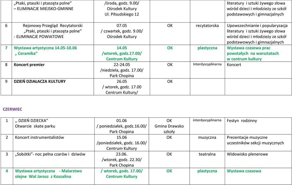 7 Wystawa artystyczna 14.05-10.06 Ceramika 07.05 / czwartek, godz. 9.00/ 14.05 /wtorek, godz.17.00/ 8 Koncert premier 22-24.05 /niedziela, godz. 17.00/ 9 DZIEŃ DZIAŁACZA KULTURY 26.05 / wtorek, godz.