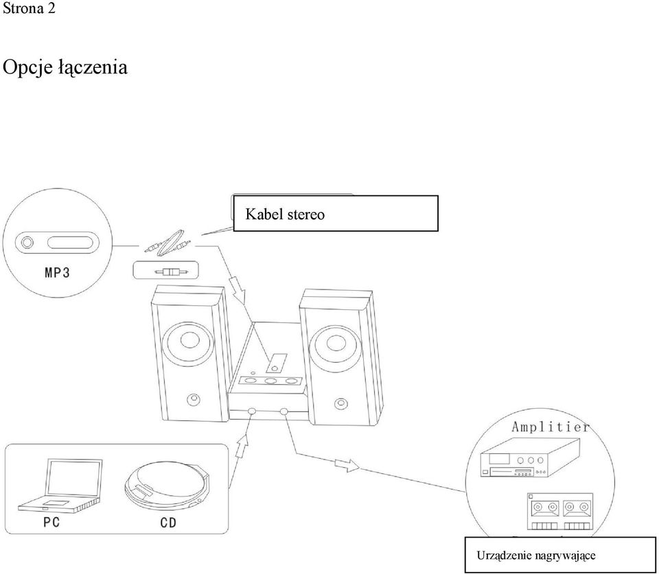 stereo