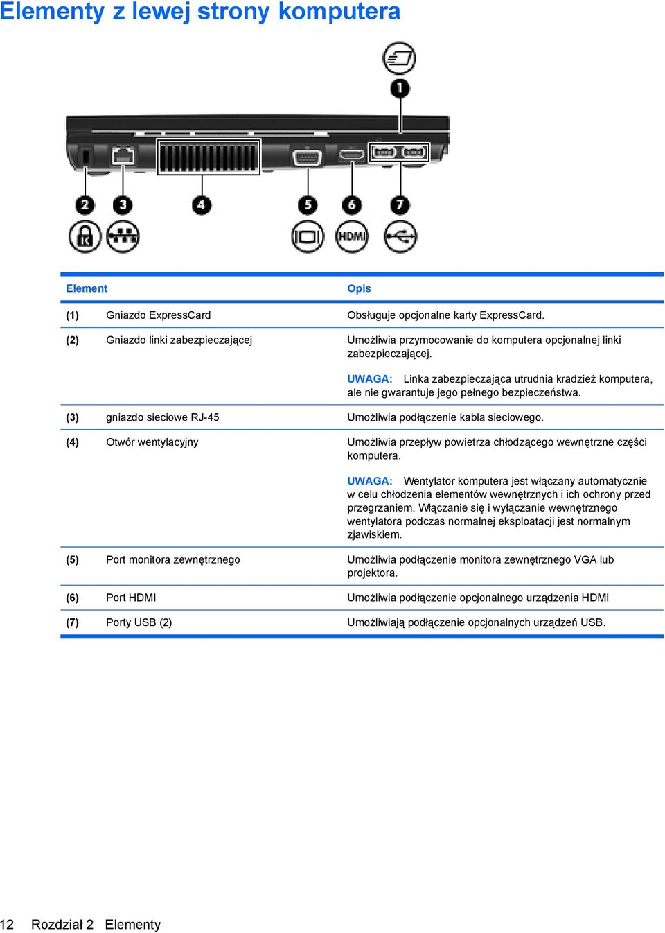 UWAGA: Linka zabezpieczająca utrudnia kradzież komputera, ale nie gwarantuje jego pełnego bezpieczeństwa. (3) gniazdo sieciowe RJ-45 Umożliwia podłączenie kabla sieciowego.