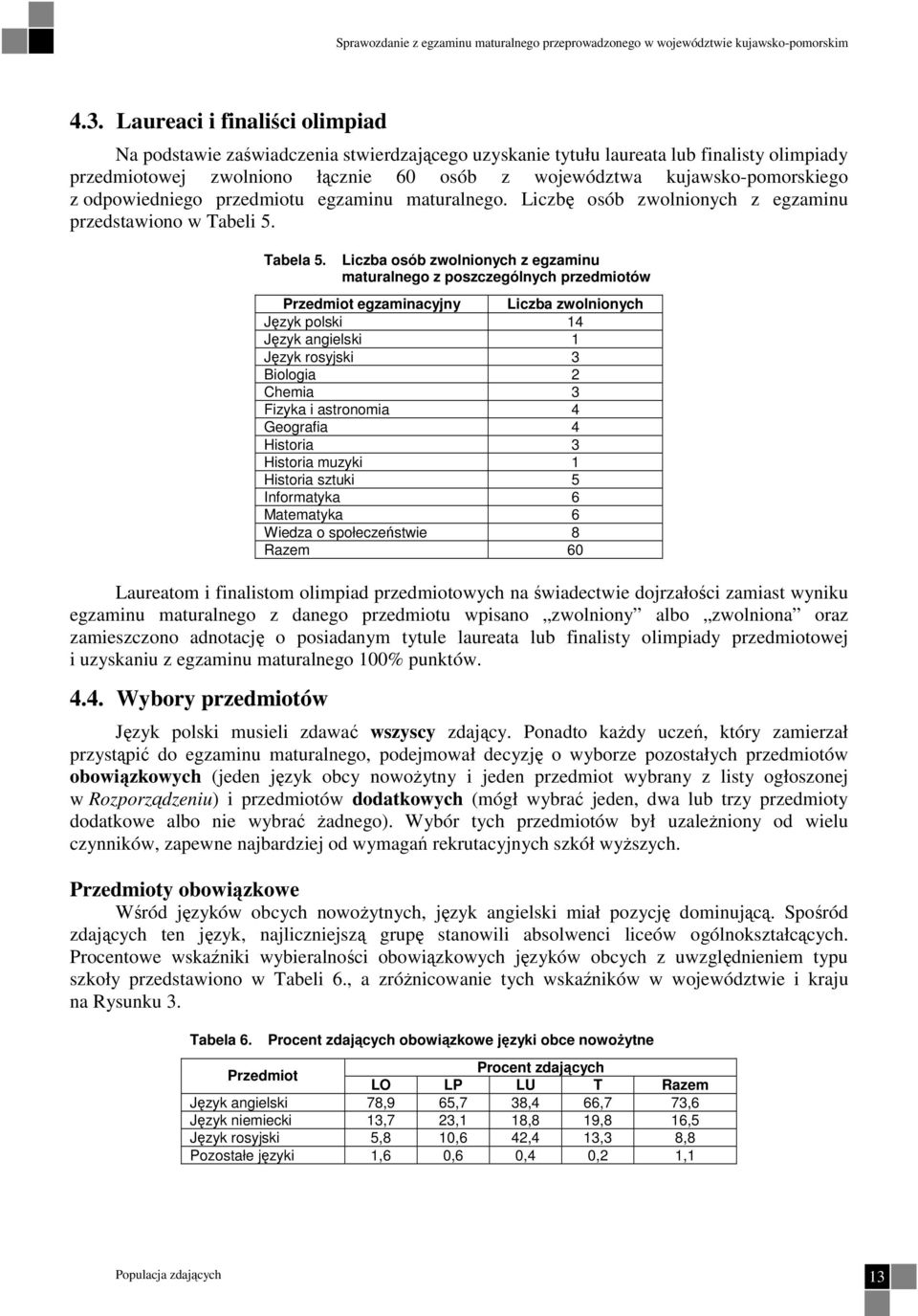 odpowiedniego przedmiotu egzaminu maturalnego. Liczbę osób zwolnionych z egzaminu przedstawiono w Tabeli 5. Tabela 5.