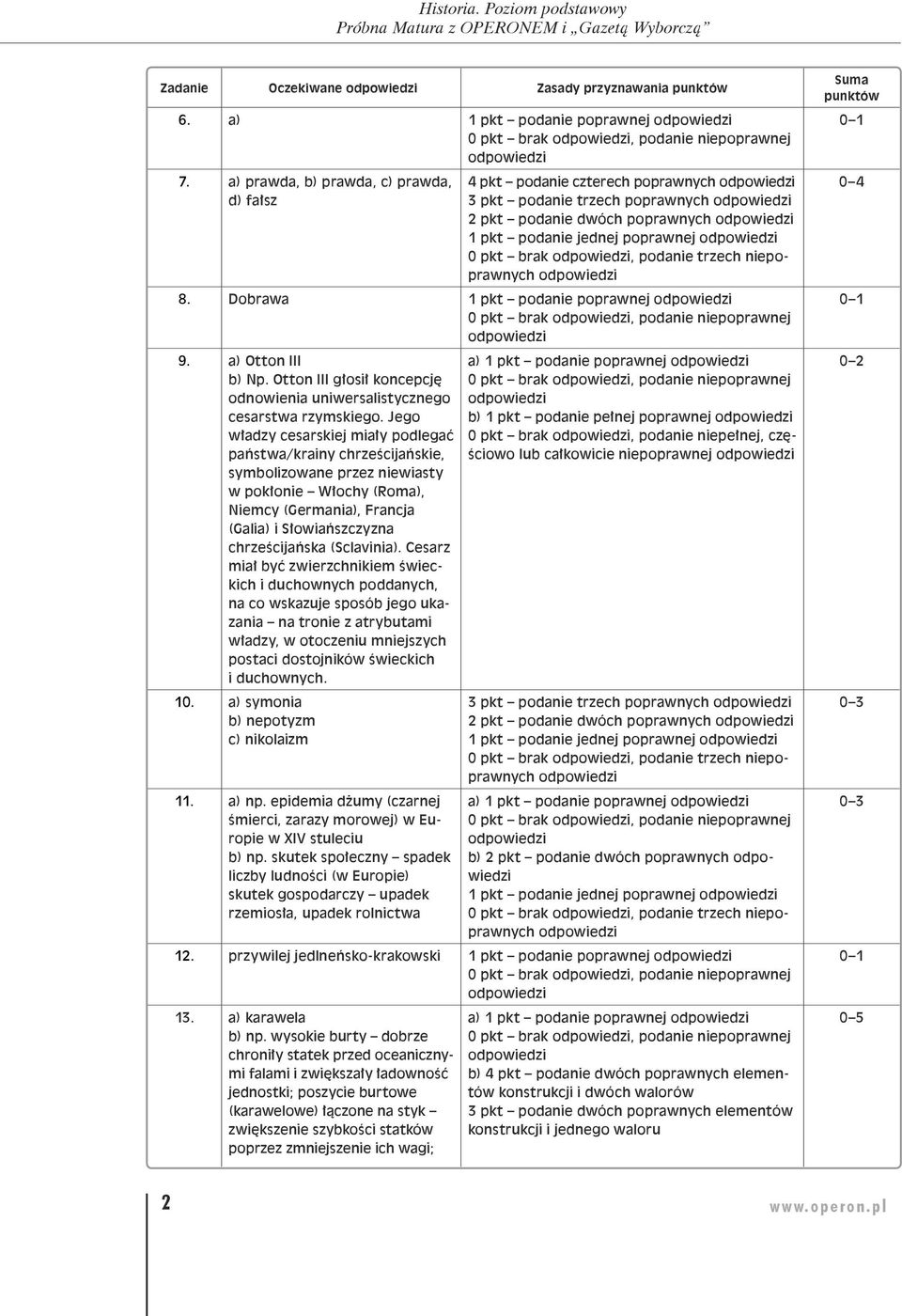 niepoprawnych 8. Dobrawa 1 pkt podanie poprawnej 0 pkt brak, podanie niepoprawnej 9. a) Otton III b) Np. Otton III głosił koncepcję odnowienia uniwersalistycznego cesarstwa rzymskiego.