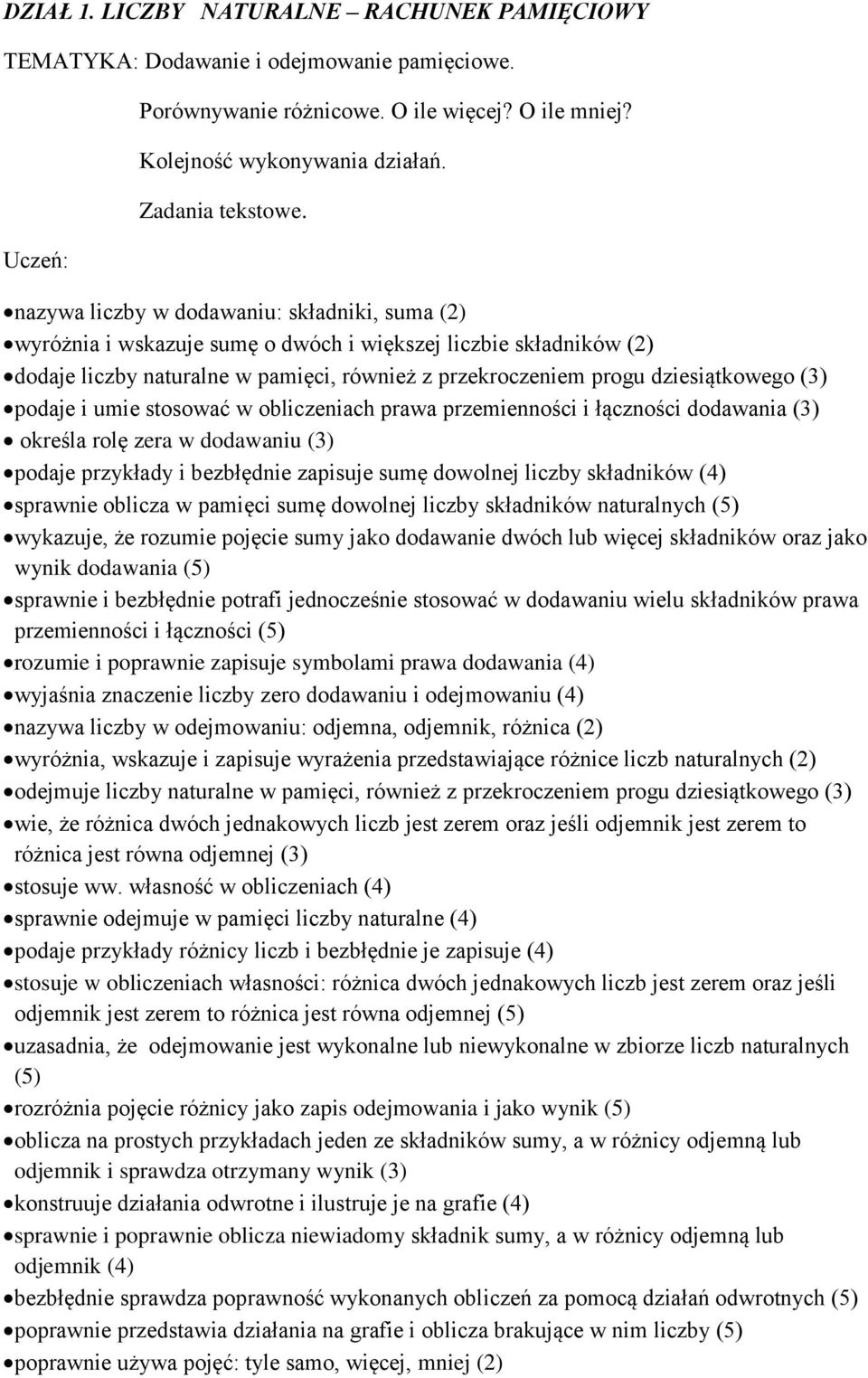 podaje i umie stosować w obliczeniach prawa przemienności i łączności dodawania (3) określa rolę zera w dodawaniu (3) podaje przykłady i bezbłędnie zapisuje sumę dowolnej liczby składników (4)