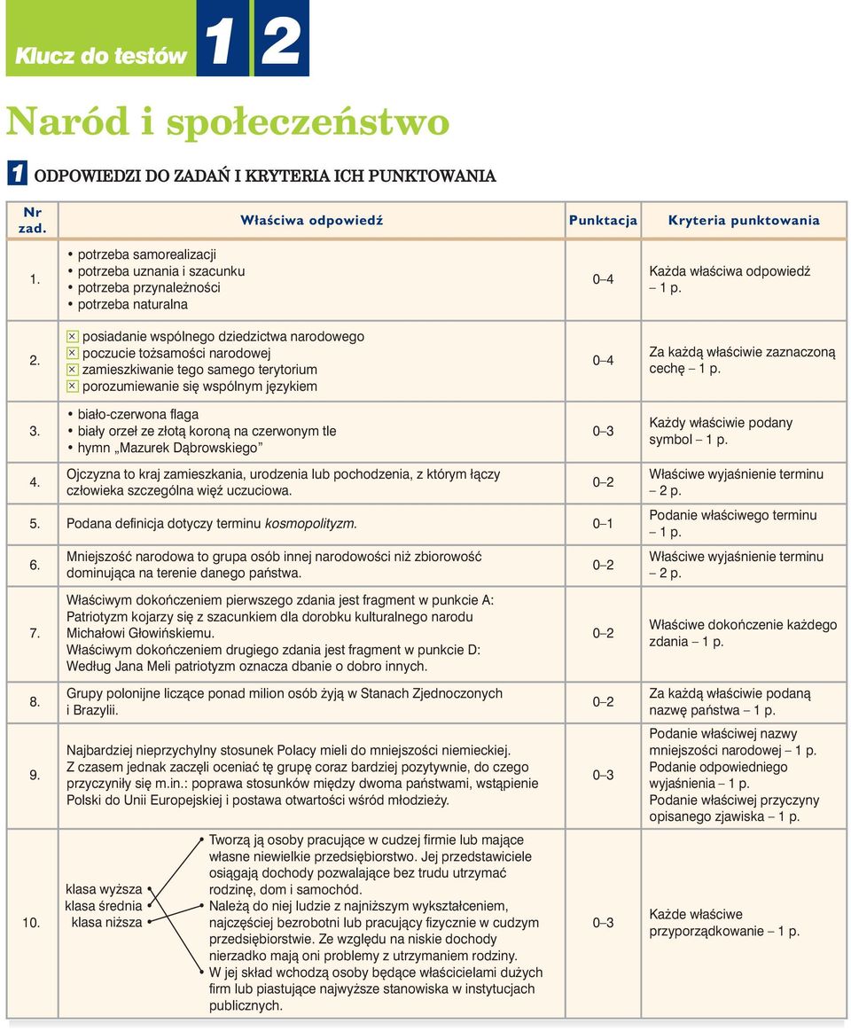 posiadanie wspólnego dziedzictwa narodowego poczucie to samoêci narodowej zamieszkiwanie tego samego terytorium porozumiewanie si wspólnym j zykiem 0 4 Za ka dà właêciwie zaznaczonà cech 3.