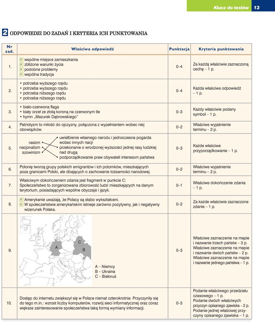 potrzeba wy szego rz du potrzeba wy szego rz du potrzeba ni szego rz du potrzeba ni szego rz du 0 4 Ka da właêciwa odpowiedê 3.