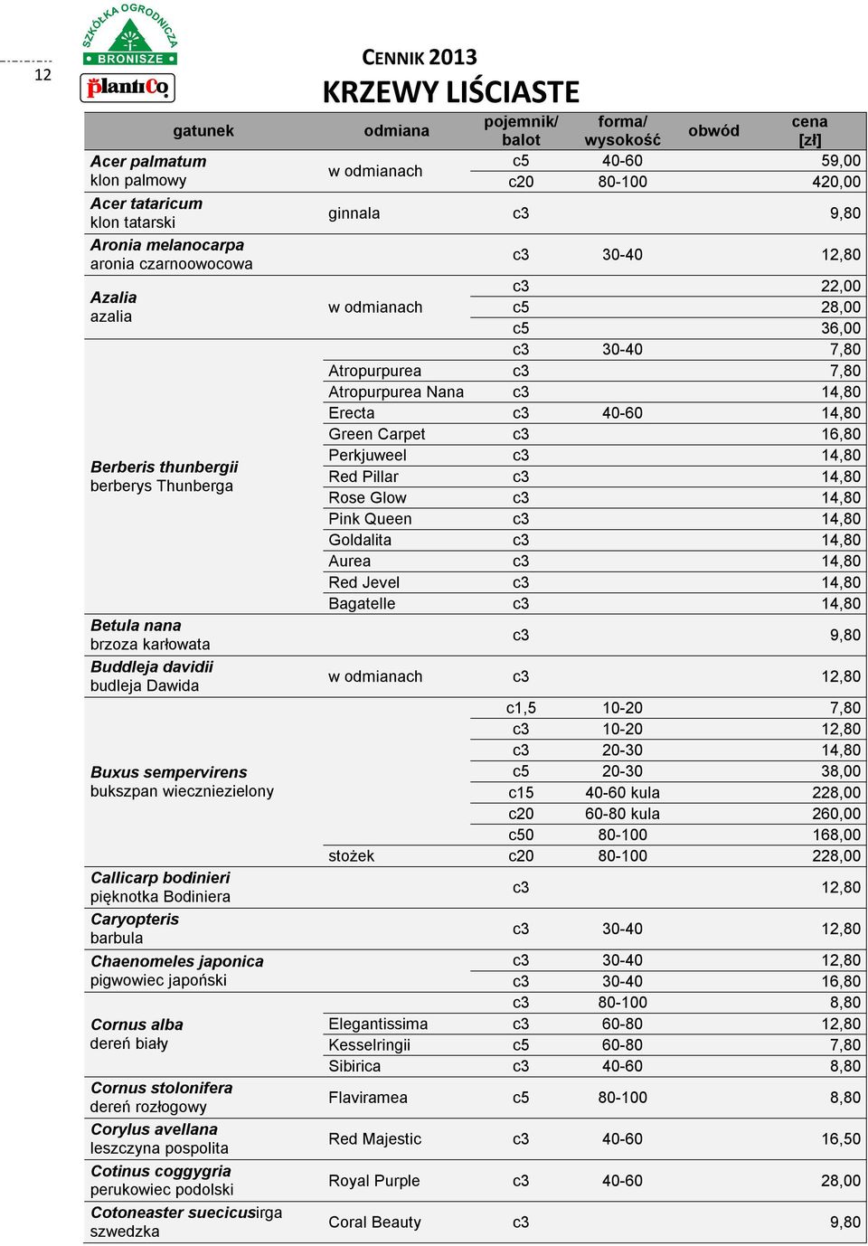 stolonifera dereń rozłogowy Corylus avellana leszczyna pospolita Cotinus coggygria perukowiec podolski Cotoneaster suecicusirga szwedzka KRZEWY LIŚCIASTE w ch c5 40-60 59,00 c20 80-100 420,00 ginnala